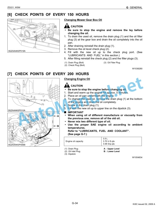 Kubota ZD221 Zero Turn Mower Workshop Manual PDF EN 2 Kubota ZD221 Zero Turn Mower Workshop Manual PDF EN-2