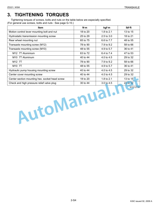 Kubota ZD221 Zero Turn Mower Workshop Manual PDF EN 4 Kubota ZD221 Zero Turn Mower Workshop Manual PDF EN-4