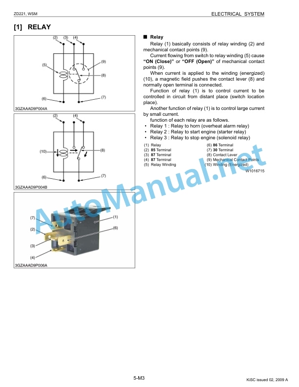 Kubota ZD221 Zero Turn Mower Workshop Manual PDF EN 5 Kubota ZD221 Zero Turn Mower Workshop Manual PDF EN-5