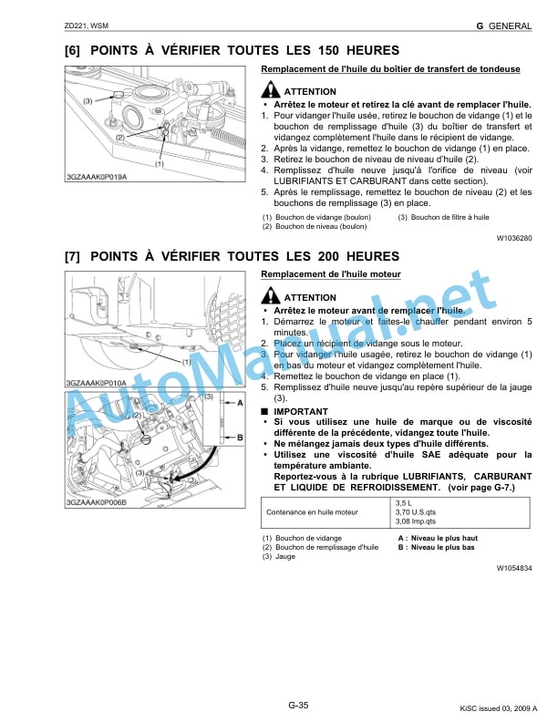 Kubota ZD221 Zero Turn Mower Workshop Manual PDF FR 2 Kubota ZD221 Zero Turn Mower Workshop Manual PDF FR-2