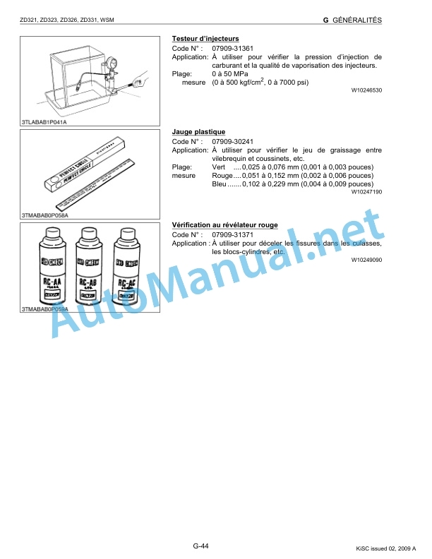 Kubota ZD321, ZD323, ZD326, ZD331 Zero Turn Mower Workshop Manual PDF FR 2 Kubota ZD321, ZD323, ZD326, ZD331 Zero Turn Mower Workshop Manual PDF FR-2