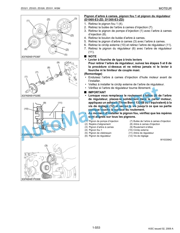 Kubota ZD321, ZD323, ZD326, ZD331 Zero Turn Mower Workshop Manual PDF FR 3 Kubota ZD321, ZD323, ZD326, ZD331 Zero Turn Mower Workshop Manual PDF FR-3
