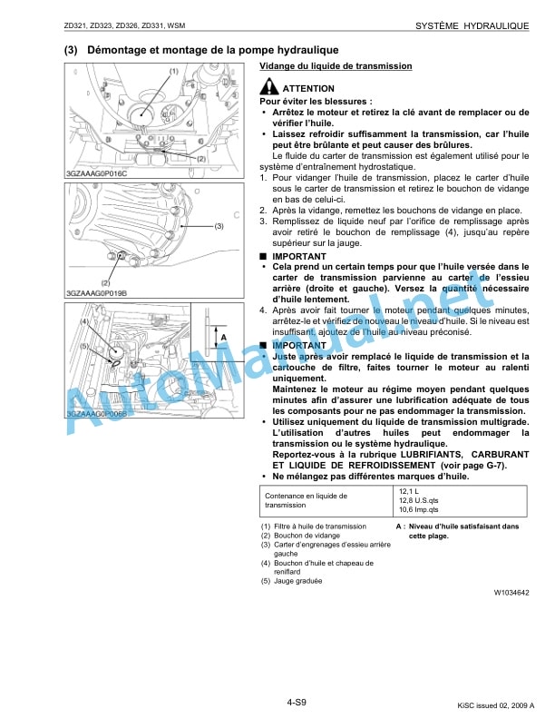 Kubota ZD321, ZD323, ZD326, ZD331 Zero Turn Mower Workshop Manual PDF FR 5 Kubota ZD321, ZD323, ZD326, ZD331 Zero Turn Mower Workshop Manual PDF FR-5