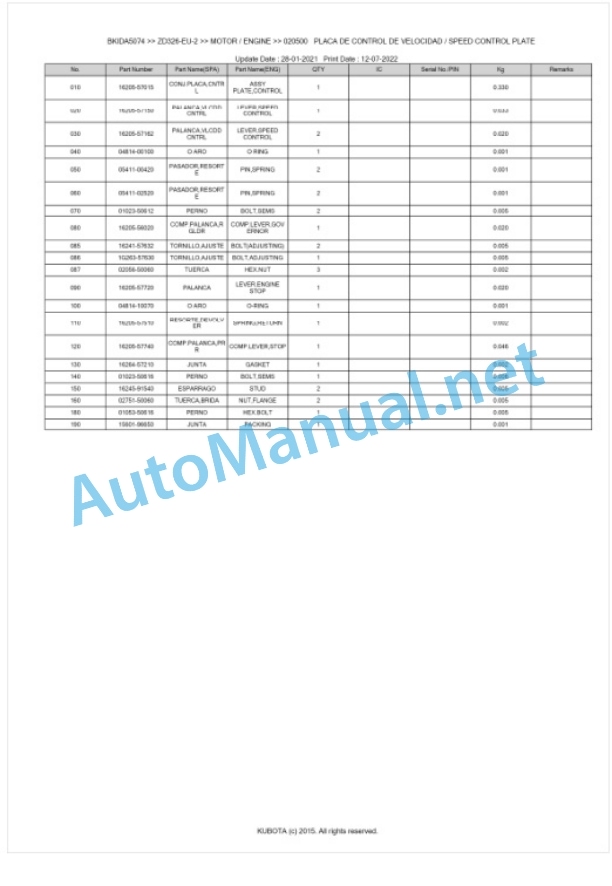 Kubota ZD326-EU-2 Parts Manual PDF BKIDA5074 2 Kubota ZD326-EU-2 Parts Manual PDF BKIDA5074-2