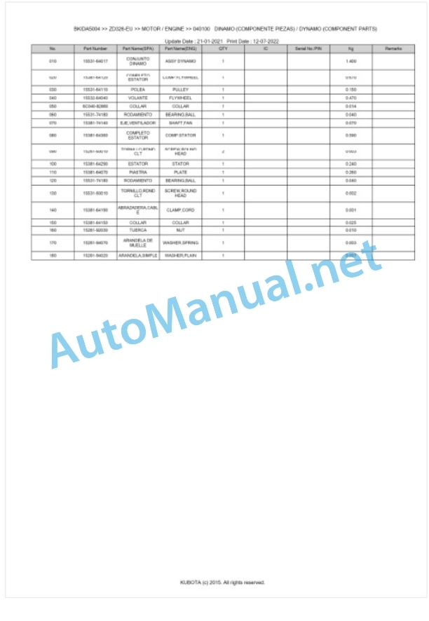 Kubota ZD326-EU Parts Manual PDF BKIDA5004 2 Kubota ZD326-EU Parts Manual PDF BKIDA5004-2