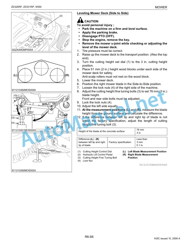 Kubota ZD326RP, ZD331RP Supplement Zero Turn Mower Workshop Manual PDF EN 5 Kubota ZD326RP, ZD331RP Supplement Zero Turn Mower Workshop Manual PDF EN-5