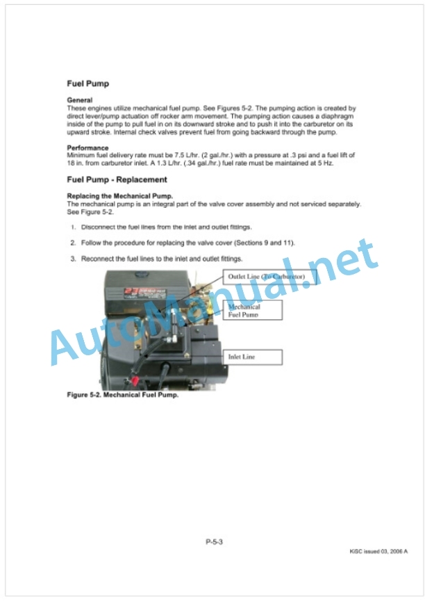 Kubota ZG20, ZG23 Zero Turn Mower Workshop Manual PDF 4 Kubota ZG20, ZG23 Zero Turn Mower Workshop Manual PDF-4