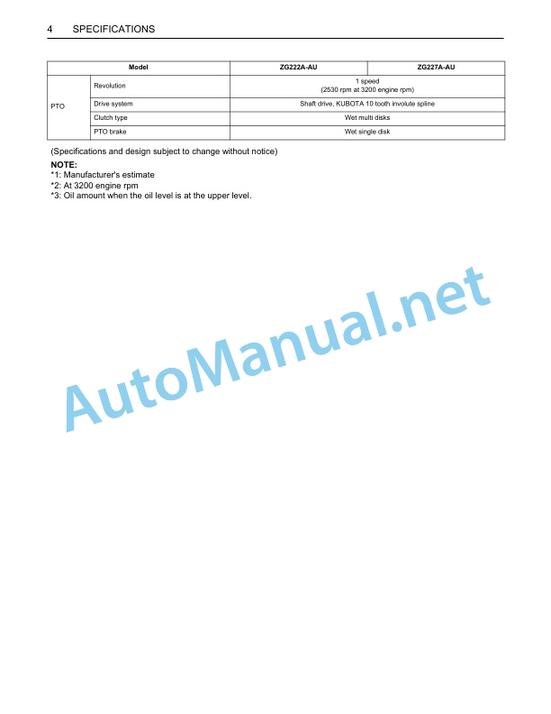 Alternative view of Kubota ZG222A-AU, ZG227A-AU Zero Turn Mower Operators Manual PDF