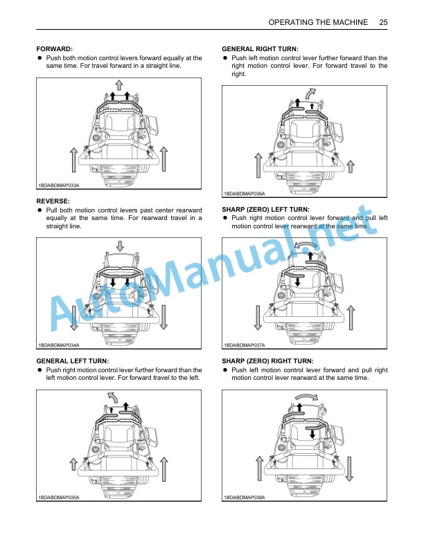 Kubota ZG222A-AU, ZG227A-AU Zero Turn Mower Operators Manual PDF 3 Kubota ZG222A-AU, ZG227A-AU Zero Turn Mower Operators Manual PDF - Image 3