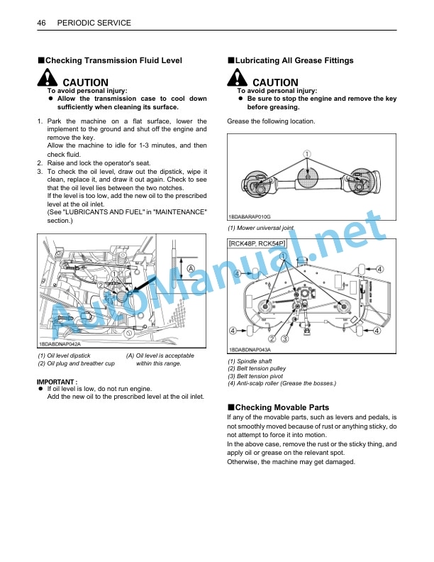 Kubota ZG222A-AU, ZG227A-AU Zero Turn Mower Operators Manual PDF 4 Kubota ZG222A-AU, ZG227A-AU Zero Turn Mower Operators Manual PDF - Image 4