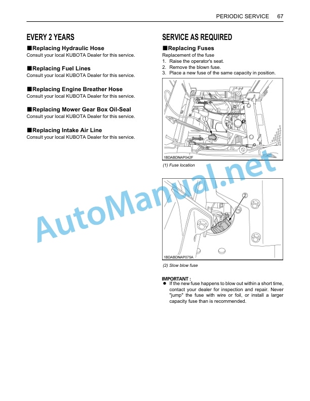 Kubota ZG222A-AU, ZG227A-AU Zero Turn Mower Operators Manual PDF 5 Kubota ZG222A-AU, ZG227A-AU Zero Turn Mower Operators Manual PDF - Image 5