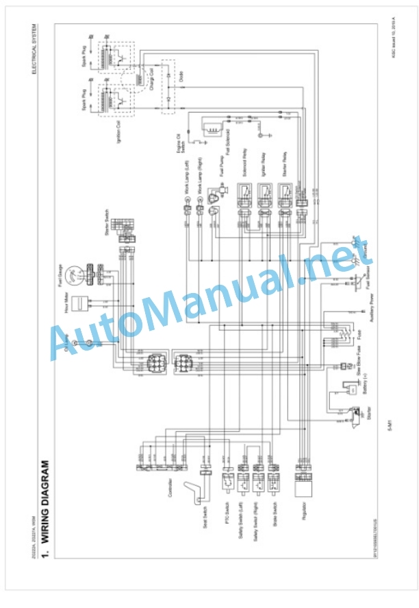 Kubota ZG222A, ZG227A Workshop Manual PDF 5 Kubota ZG222A, ZG227A Workshop Manual PDF-5