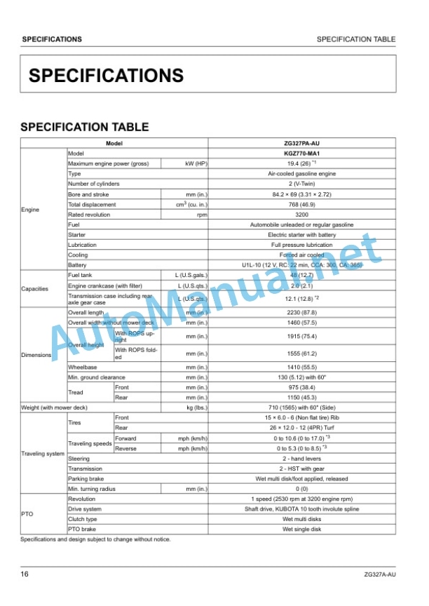 Alternative view of Kubota ZG327A-AU Zero Turn Mower Operators Manual PDF