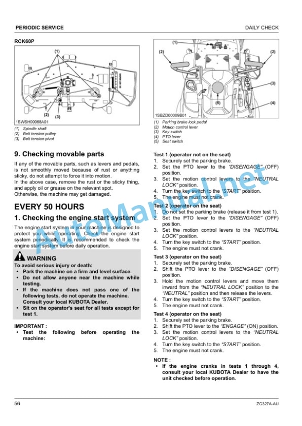 Kubota ZG327A-AU Zero Turn Mower Operators Manual PDF 4 Kubota ZG327A-AU Zero Turn Mower Operators Manual PDF - Image 4