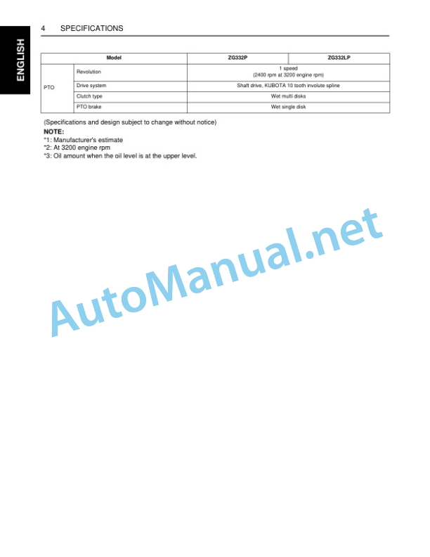 Alternative view of Kubota ZG332 Zero Turn Mower Operators Manual PDF