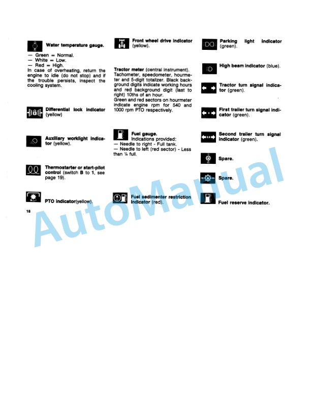 Alternative view of Fiatagri 110-90, 110-90DT Tractor Operation and Maintenance Manual 06910280