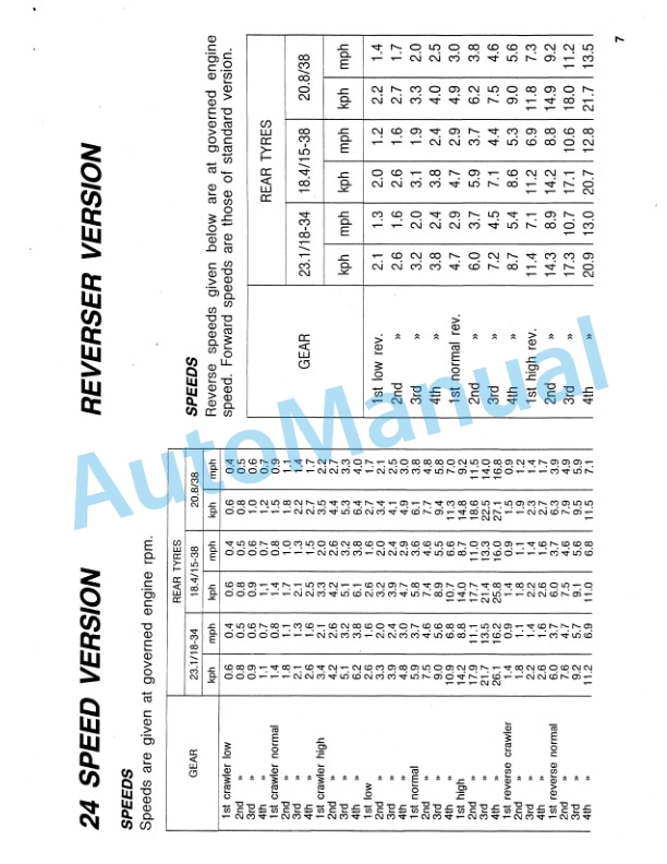 Fiatagri 1580 Turbo Tractor Operation and Maintenance Manual 06910275 3 Fiatagri 1580 Turbo Tractor Operation and Maintenance Manual 06910275-3