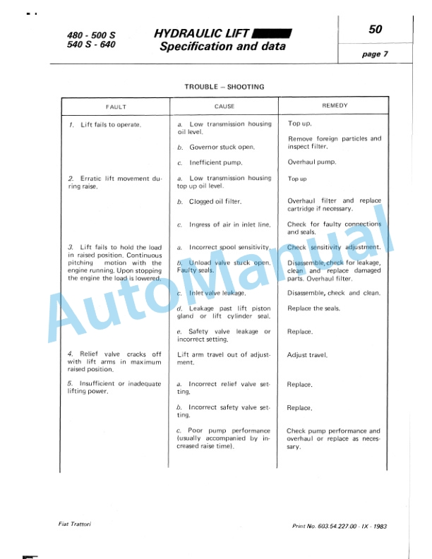 Fiatagri 480-480DT, 500S-500SDT, 540S-540SDT, 640-640DT Tractor Workshop Manual 06910066 5 Fiatagri 480-480DT, 500S-500SDT, 540S-540SDT, 640-640DT Tractor Workshop Manual 06910066-5