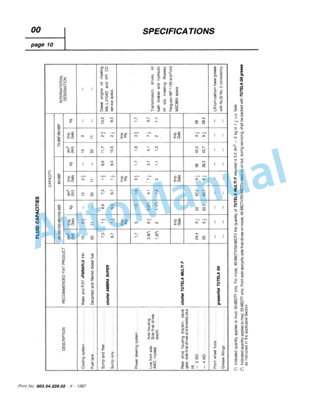 Fiatagri 55-66, 55-66DT, 60-66, 60-66DT, 65-66, 65-66DT, 70-66, 70-66DT, 80-66, 80-66DT Tractor Workshop Manual 06910069 4 Fiatagri 55-66, 55-66DT, 60-66, 60-66DT, 65-66, 65-66DT, 70-66, 70-66DT, 80-66, 80-66DT Tractor Workshop Manual 06910069 - Image 4