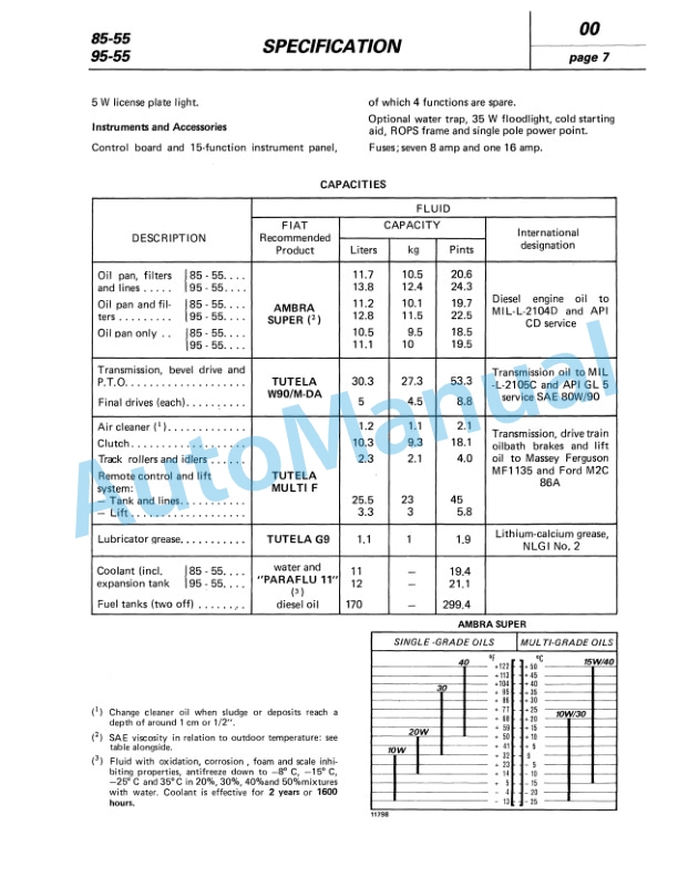 Fiatagri 855 C, 955 C, 85-55, 95-55 Tractor Workshop Manual 06910092 5 Fiatagri 855 C, 955 C, 85-55, 95-55 Tractor Workshop Manual 06910092 - Image 5