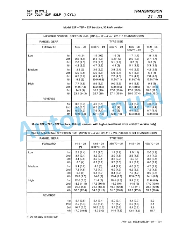 Fiatagri 86 Series Tractor Workshop Manual 06910107 - Image 3