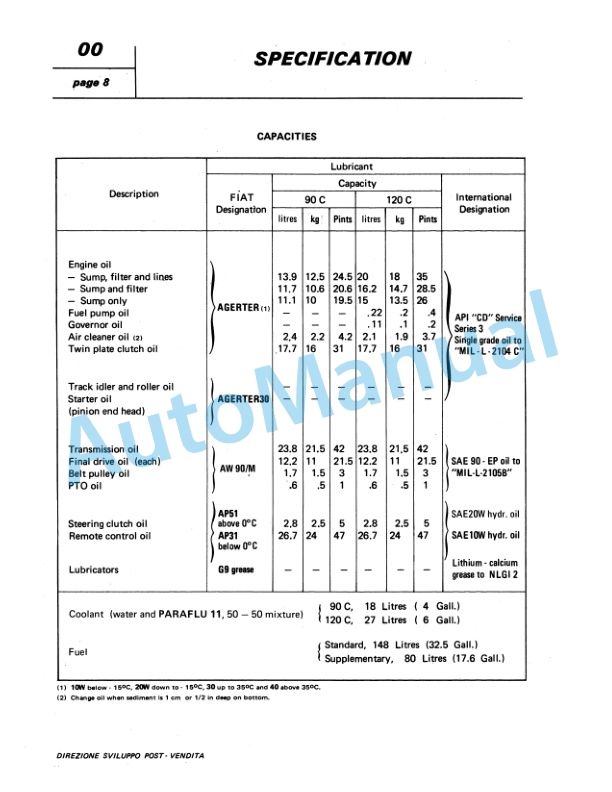 Fiatagri 90C, 120C Tractor Workshop Manual 06910276-2