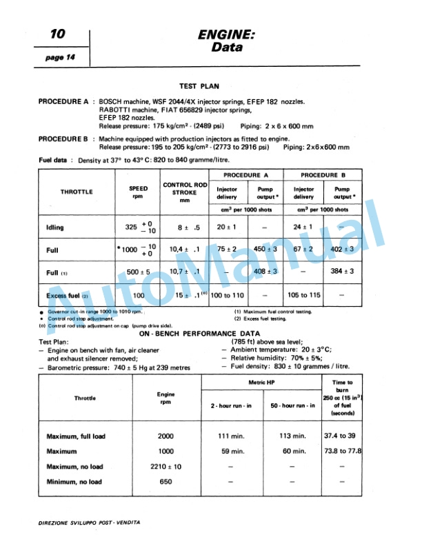 Fiatagri 90C, 120C Tractor Workshop Manual 06910276-3