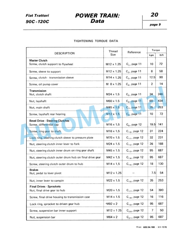 Fiatagri 90C, 120C Tractor Workshop Manual 06910276-4