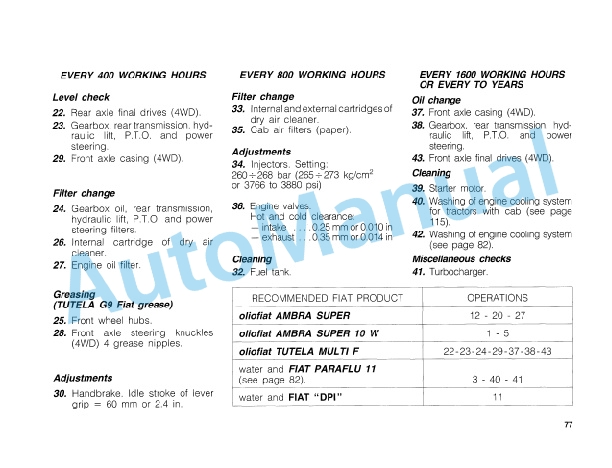 Fiatagri F100, F110, F120, F130 Turbo Winner Tractor Operation and Maintenance Manual 06910169 4 Fiatagri F100, F110, F120, F130 Turbo Winner Tractor Operation and Maintenance Manual 06910169 - Image 4