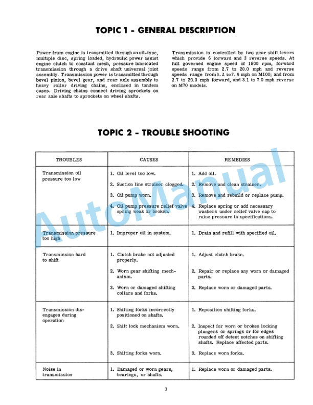 Fiatallis 100C, 100B, M100, M70 Motor Grader Service Manual 70693862 2 Fiatallis 100C, 100B, M100, M70 Motor Grader Service Manual 70693862-2