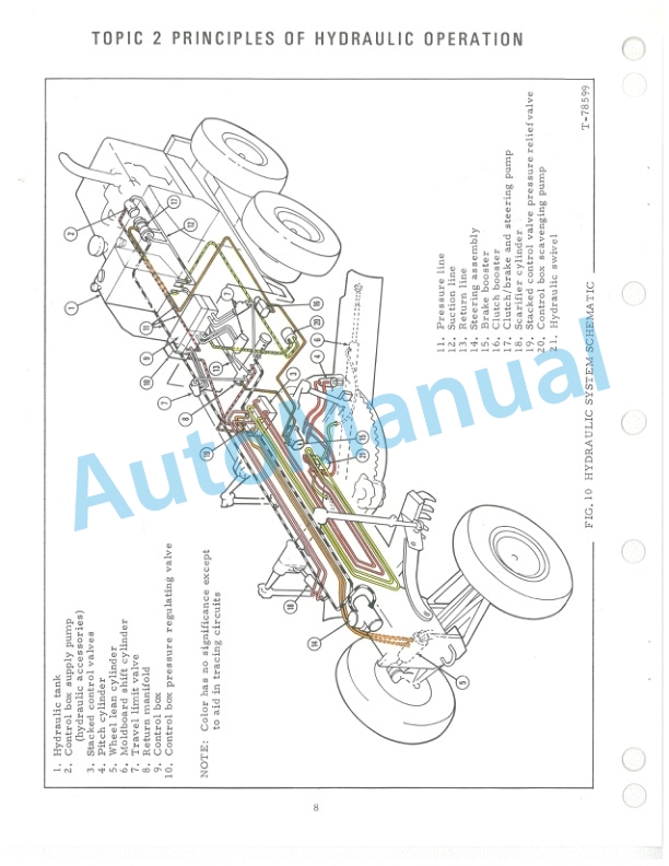 Alternative view of Fiatallis 100C, 150C, 200C Motor Grader Service Manual 70690854