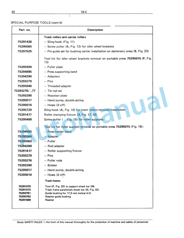Fiatallis 10C Crawler Dozer Service Manual 60406181-4
