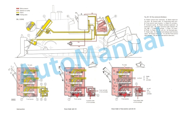 Fiatallis 14C Dozer With 8205 Service Manual 73158154 4 Fiatallis 14C Dozer With 8205 Service Manual 73158154 - Image 4