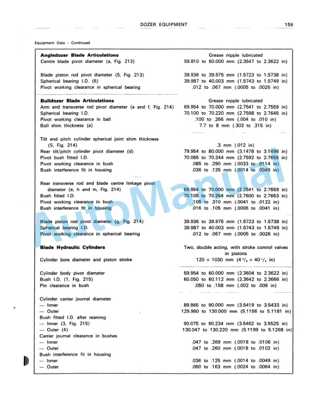 Fiatallis 20 Convert Crawler Tractor Service Manual 60406024 5 Fiatallis 20 Convert Crawler Tractor Service Manual 60406024 - Image 5