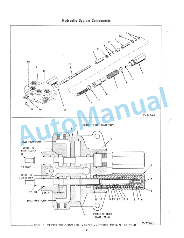 Fiatallis 21B Crawler Tractor Service Manual 70682859 3 Fiatallis 21B Crawler Tractor Service Manual 70682859 - Image 3