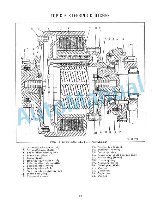 Fiatallis 21B Crawler Tractor Service Manual 70682859 4 Fiatallis 21B Crawler Tractor Service Manual 70682859 - Image 4