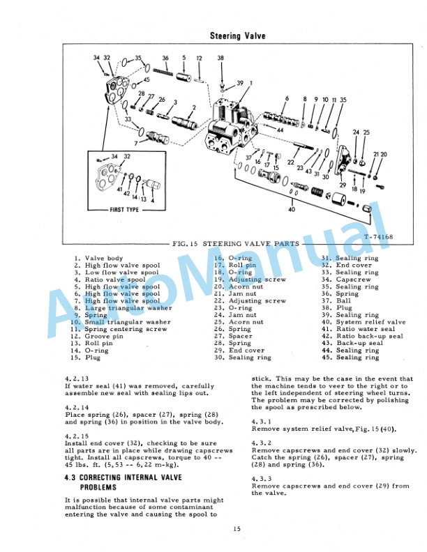 Fiatallis 260A, 260EA, 260B, 261B, 262B, 263B, 460C Tractor Scraper Service Manual 70689739 5 Fiatallis 260A, 260EA, 260B, 261B, 262B, 263B, 460C Tractor Scraper Service Manual 70689739-5