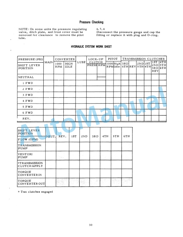 Fiatallis 260B, 262B Tractor Scraper - 261B, 263B Elevating Tractor Service Manual 70691332 3 Fiatallis 260B, 262B Tractor Scraper - 261B, 263B Elevating Tractor Service Manual 70691332 - Image 3