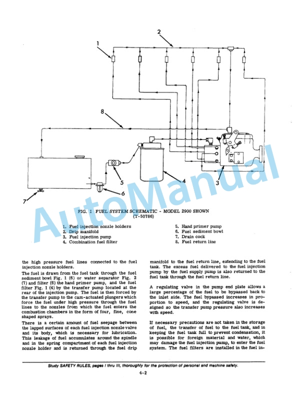 Alternative view of Fiatallis 2800, 2800MK1, 2900, 2900MK1 Engine Service Manual 73110787