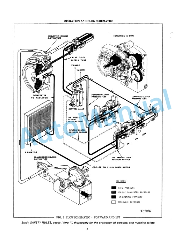 Alternative view of Fiatallis 345B Wheel Loader Service Manual 73067437