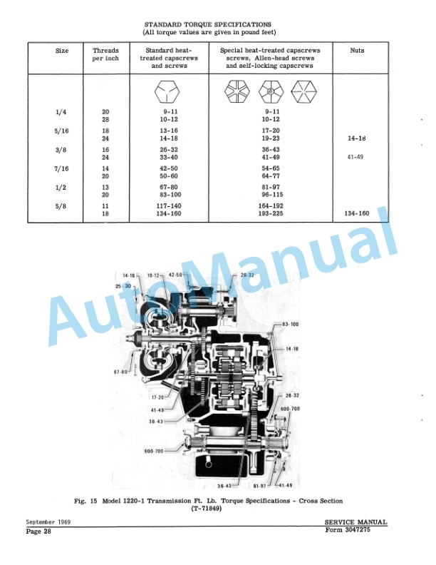 Fiatallis 545, 545H Wheel Loader Service Manual 73047275 3 Fiatallis 545, 545H Wheel Loader Service Manual 73047275-3