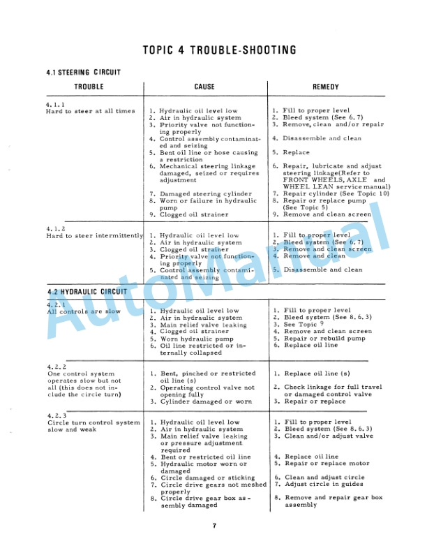 Fiatallis 65 Motor Grader Service Manual 70683873 3 Fiatallis 65 Motor Grader Service Manual 70683873 - Image 3