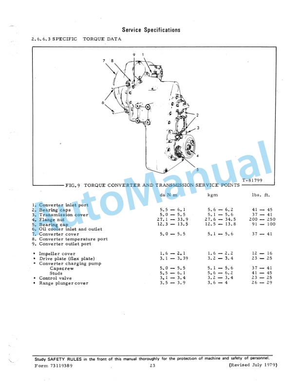 Fiatallis 65B Motor Grader Service Manual 73119389 5 Fiatallis 65B Motor Grader Service Manual 73119389-5