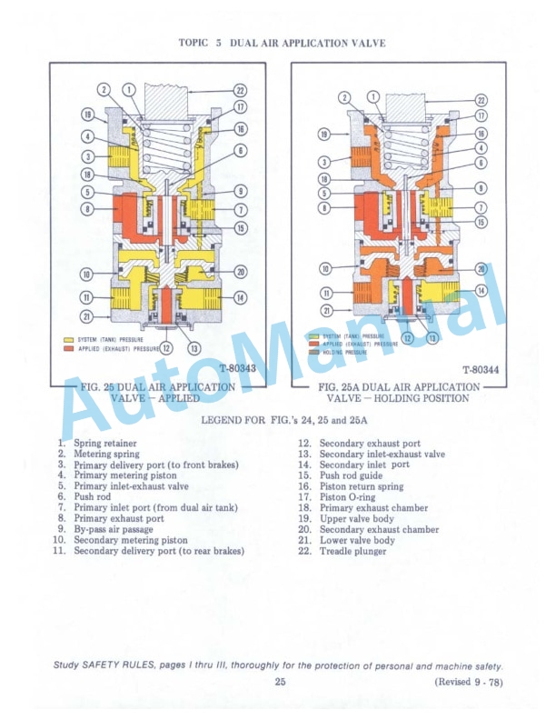 Fiatallis 745, 745H, 745B, 745HB Wheel Loader Service Manual 73067178 3 Fiatallis 745, 745H, 745B, 745HB Wheel Loader Service Manual 73067178 - Image 3
