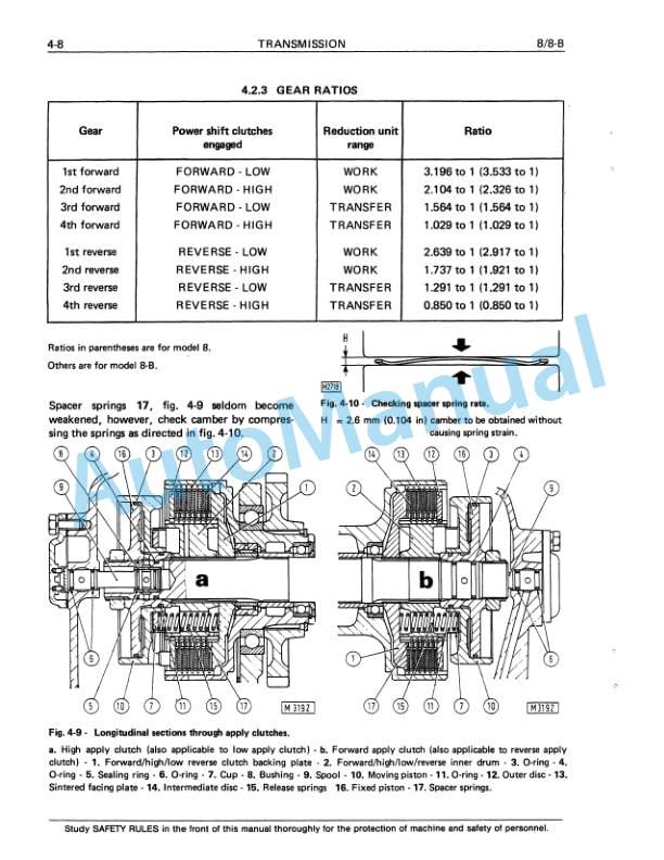 Fiatallis 8, 8B Crawler Dozer Service Manual 60406248 3 Fiatallis 8, 8B Crawler Dozer Service Manual 60406248-3