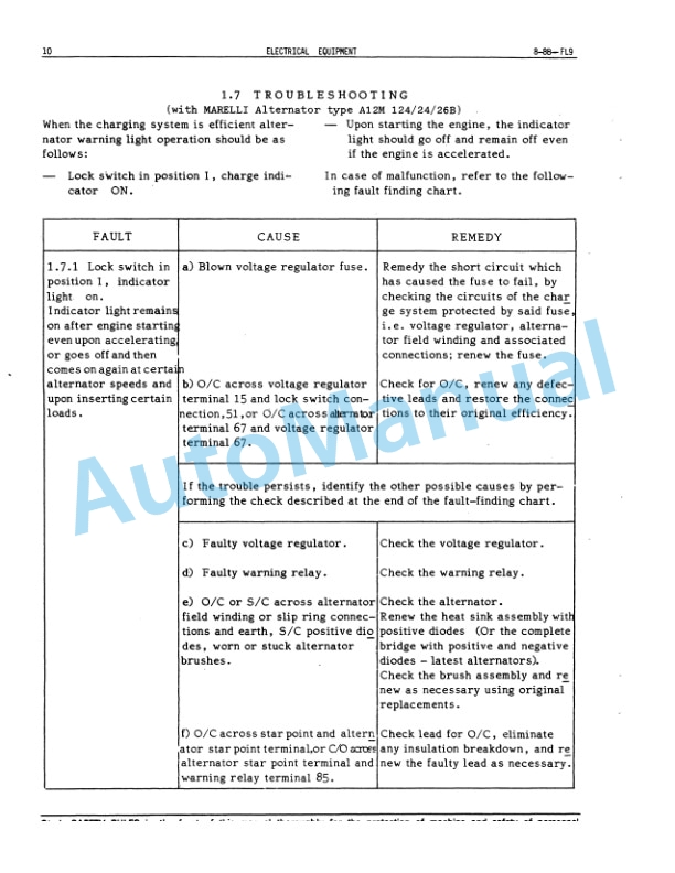 Fiatallis 8, 8B, FL9 Electrical System Service Manual 60406244 3 Fiatallis 8, 8B, FL9 Electrical System Service Manual 60406244 - Image 3