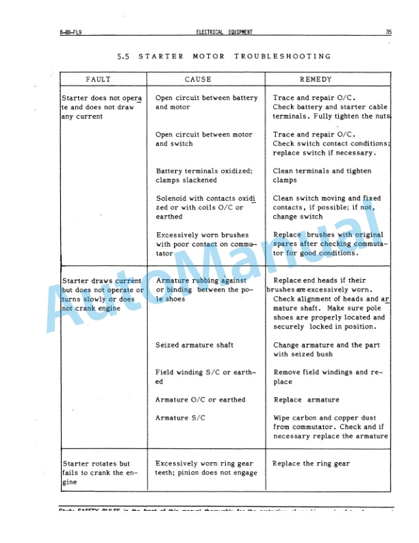 Fiatallis 8, 8B, FL9 Electrical System Service Manual 60406244 5 Fiatallis 8, 8B, FL9 Electrical System Service Manual 60406244 - Image 5