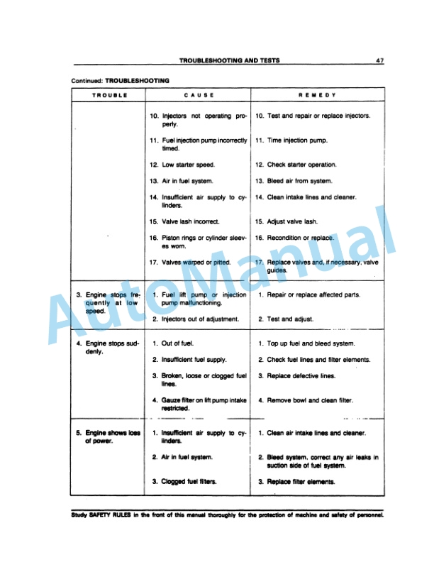 Fiatallis 8045 Engine Service Manual 60406295 4 Fiatallis 8045 Engine Service Manual 60406295 - Image 4