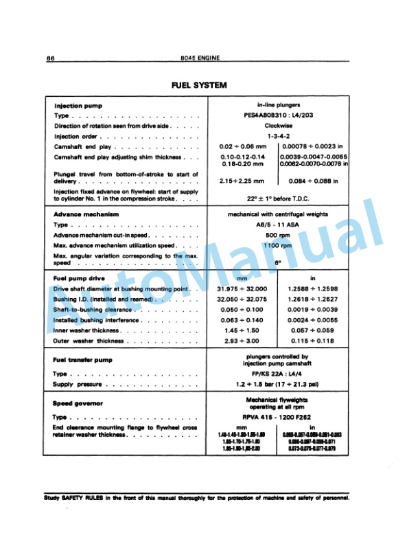 Fiatallis 8045 Engine Service Manual 60406295 5 Fiatallis 8045 Engine Service Manual 60406295 - Image 5