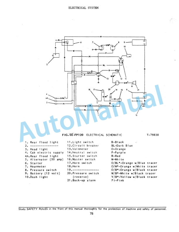 Fiatallis 8215 Engine Service Manual 60406190 3 Fiatallis 8215 Engine Service Manual 60406190 - Image 3